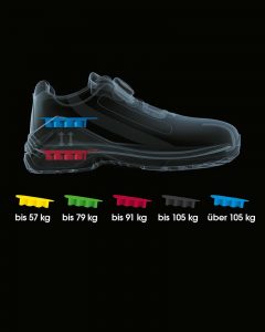 steitz-800x1000-vario-system